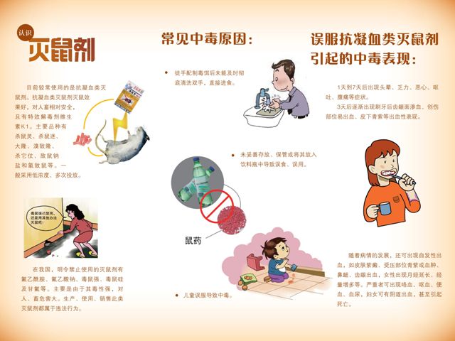 15种常见毒物科普